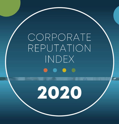 Corporate Reputation Index
